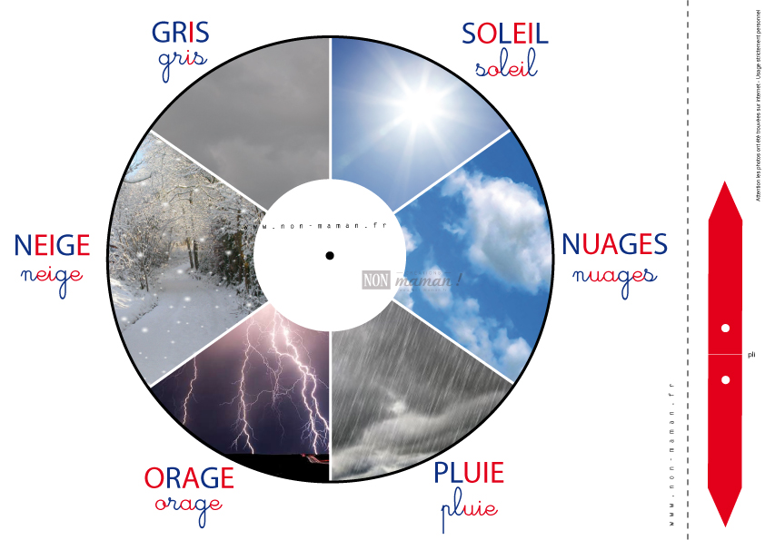 roue météo DIY montessori